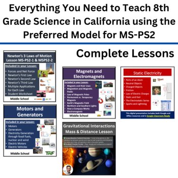 MS-PS2 California 8th Grade Science Preferred Integrated Model BUNDLE | Forces, image 3