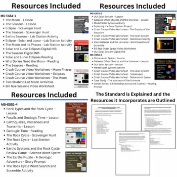 MS-ESS1 California 8th Grade Science Preferred Integrated Model BUNDLE | Space, image 2