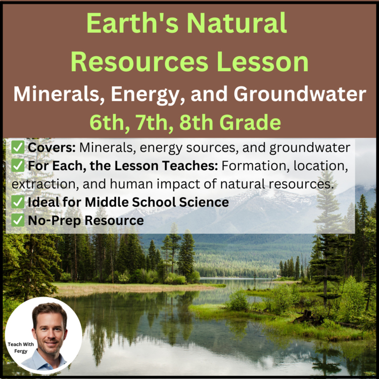 Earth's Natural Resources Lesson | Worksheet | 6th, 7th, 8th Grade Earth Science