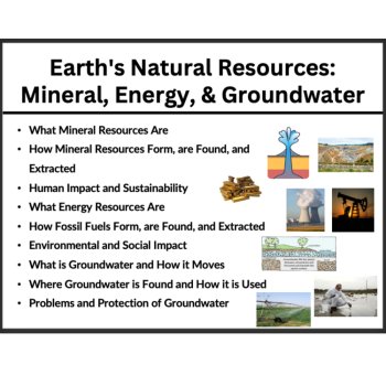 Earth's Natural Resources Lesson | Worksheet | 6th, 7th, 8th Grade Earth Science, image 4