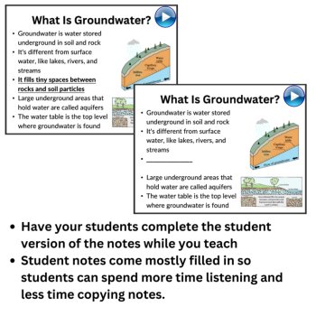 Earth's Natural Resources Lesson | Minerals, Energy, & Groundwater | 9th, 10th, image 2