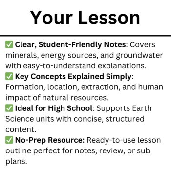 Earth's Natural Resources Lesson | Minerals, Energy, & Groundwater | 9th, 10th, image 4