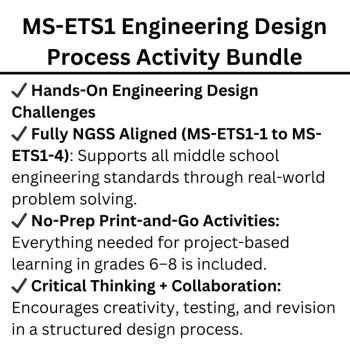 MS-ETS1 Engineering Design Process - Activity Bundle | MS-ETS1-1 to MS-ETS1-4, image 2