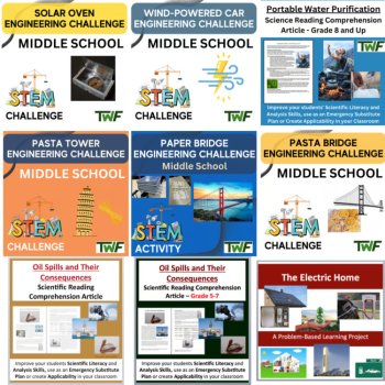 MS-ETS1 Engineering Design Process - Activity Bundle | MS-ETS1-1 to MS-ETS1-4, image 3