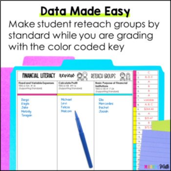 4th Grade Financial Literacy Task Cards - STAAR Math Review TEKS: 4.10AB 4.10E, image 4