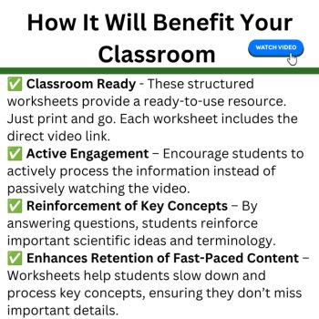 Crash Course ECOLOGY Video Worksheets | 12 Episode Bundle | Ecosystems, image 2