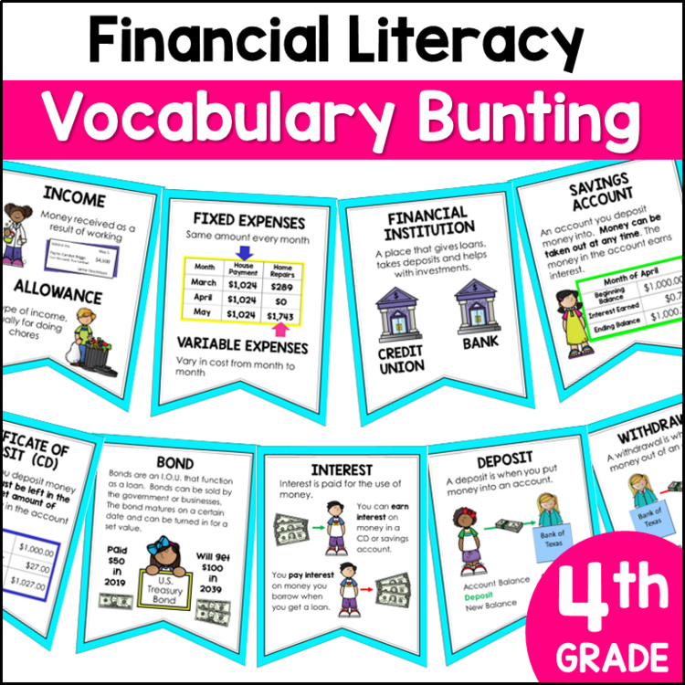 Financial Literacy Vocabulary Bunting for 4th Grade by Marvel Math