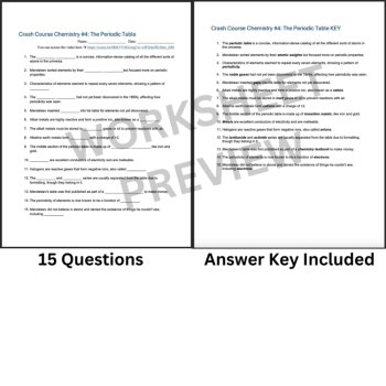 Crash Course CHEMISTRY #4: The Periodic Table | Worksheet, Sub Plan, Physical, image 3