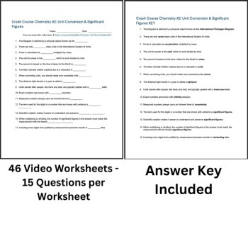 Crash Course CHEMISTRY 46 Video Worksheets | AP Chem Physical Science Sub Plans, image 3
