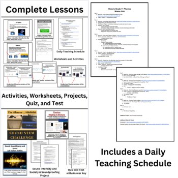 Ontario Grade 11 SOUND WAVES Physics Curriculum | Schedule, Lessons | SPH3U, image 3