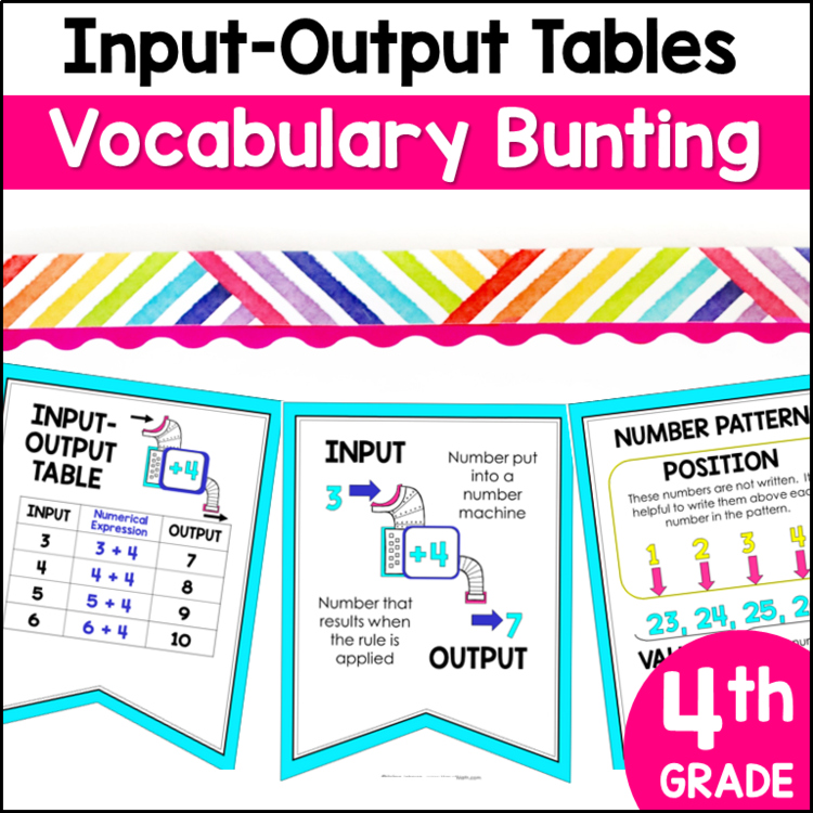 Input-Output Table Vocabulary Bunting for 4th Grade by Marvel Math