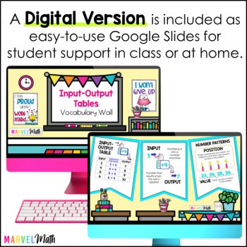 Input-Output Table Vocabulary Bunting for 4th Grade by Marvel Math, image 4