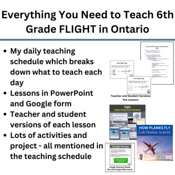 Ontario Grade 6 FLIGHT Curriculum | Teaching Schedule, Lessons, Activities, image 2