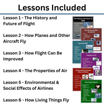Ontario Grade 6 FLIGHT Curriculum | Teaching Schedule, Lessons, Activities, image 4