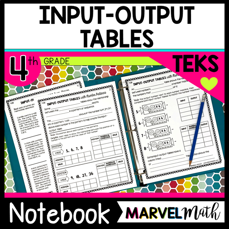 Input-Output Table Patterns Notebook 4th Grade TEKS by Marvel Math