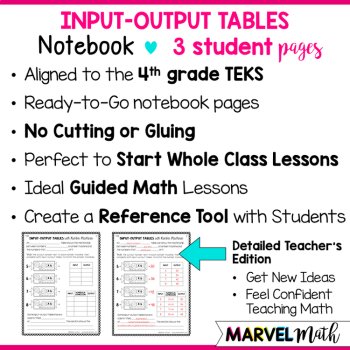 Input-Output Table Patterns Notebook 4th Grade TEKS by Marvel Math, image 2