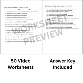 Crash Course BIOLOGY #23: A Tour of the Cell | Video Worksheet | Sub Plan, image 3
