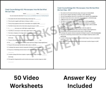 Crash Course BIOLOGY #22: Microscopes: How We See What We Can't See | Worksheet, image 3
