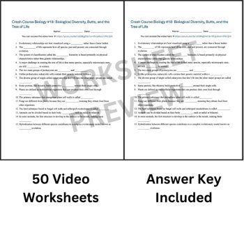 Crash Course BIOLOGY #18: Biological Diversity, Butts, and the Tree | Worksheet, image 3