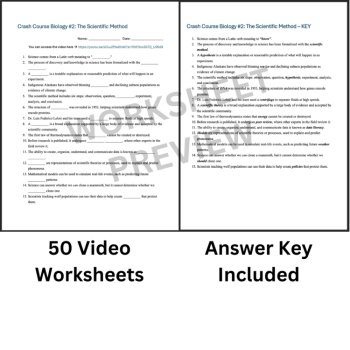 Crash Course BIOLOGY #2: The Scientific Method Video Worksheet 2024 | Sub Plan, image 3