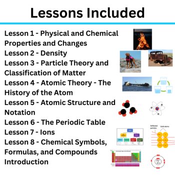 Ontario Grade 9 CHEMISTRY Unit | SNC1W SNC1D | Periodic Table Element Activities, image 3