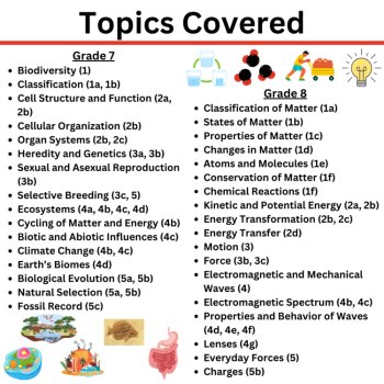 Georgia Standards of Excellence | GSE Science Bundle | 7th, 8th Grade 2-Year, image 2