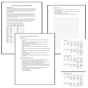 Carrying Capacity Lab | Population Ecology Lab Activity - Ecosystem Dynamics, image 4