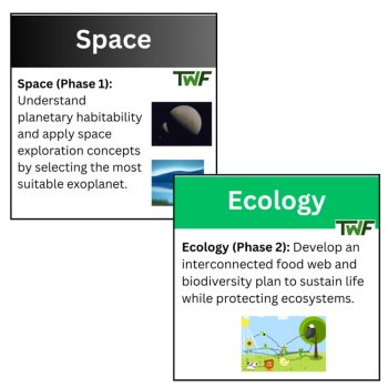 Space Ecology Electricity and Chemistry Culminating Task, image 2