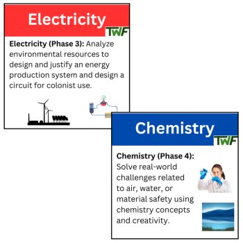 Space Ecology Electricity and Chemistry Culminating Task, image 3