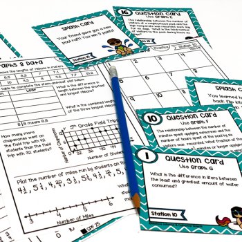 5th Grade STAAR Math Review - Fun STAAR Stations, image 2