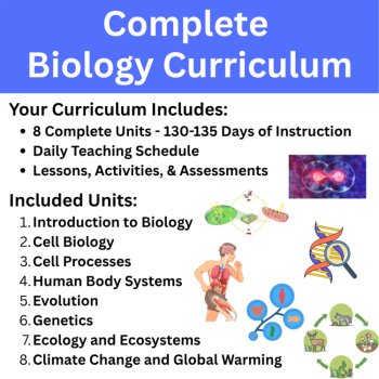 Biology Complete High School Course Curriculum - Full Year NGSS-Aligned, image 2
