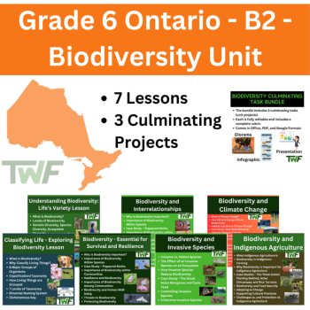 Ontario Biodiversity Grade 6 Complete Unit Bundle-Lessons & Culminating Projects, image 2