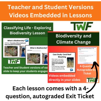 Ontario Biodiversity Grade 6 Complete Unit Bundle-Lessons & Culminating Projects, image 3