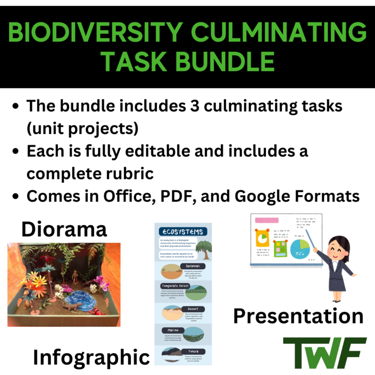Biodiversity Culminating Project Bundle - 3 Projects - Middle School Science