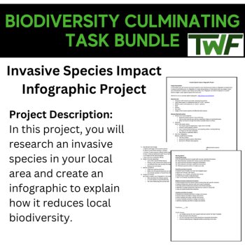 Biodiversity Culminating Project Bundle - 3 Projects - Middle School Science, image 3
