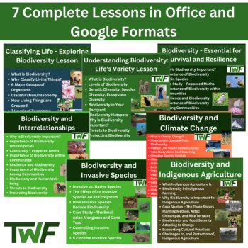 Biodiversity Unit Bundle | Species Resilience, Invasive Species |  6th, 7th, 8th, image 2