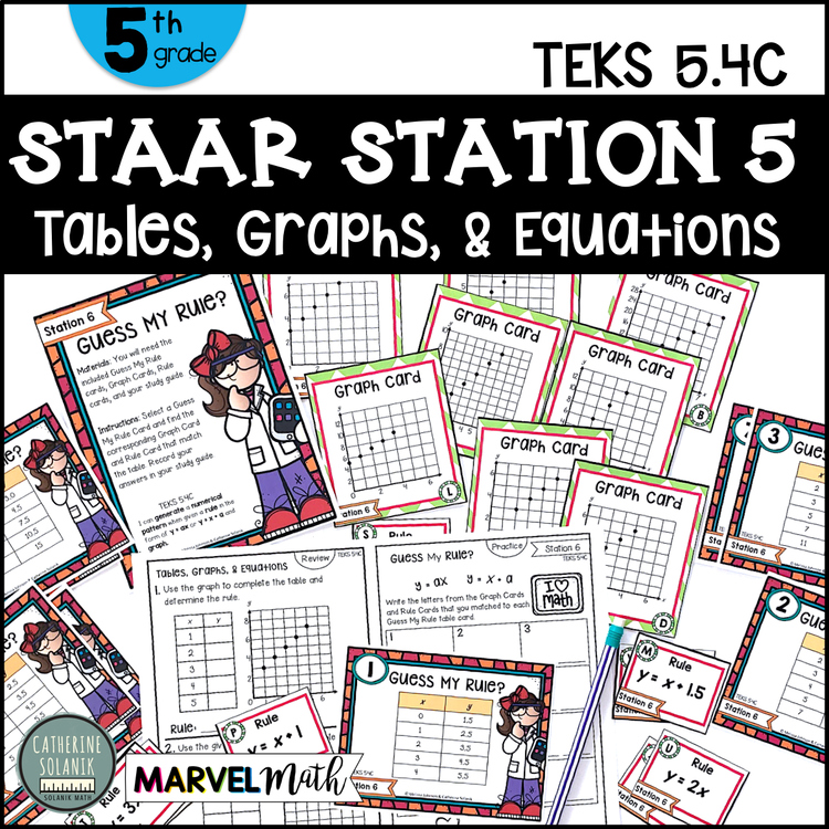 5th Grade STAAR STATION 6: Guess My Rule  TEKS 5.4C Math Center
