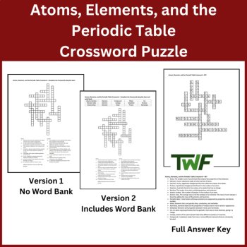 Atoms, Elements, and the Periodic Table Crossword Puzzle Activity, image 2