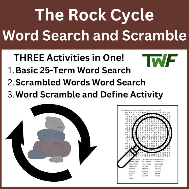 The Rock Cycle Word Search & Scramble Activity | Igneous, Sedimentary Rocks
