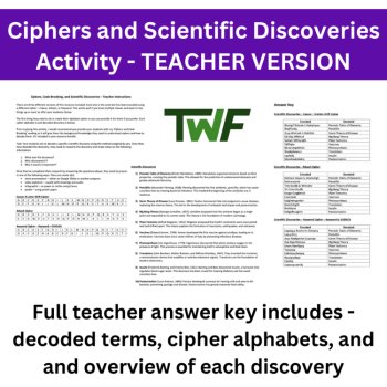 Ciphers and Scientific Discoveries - Decoding Discoveries Activity, image 2