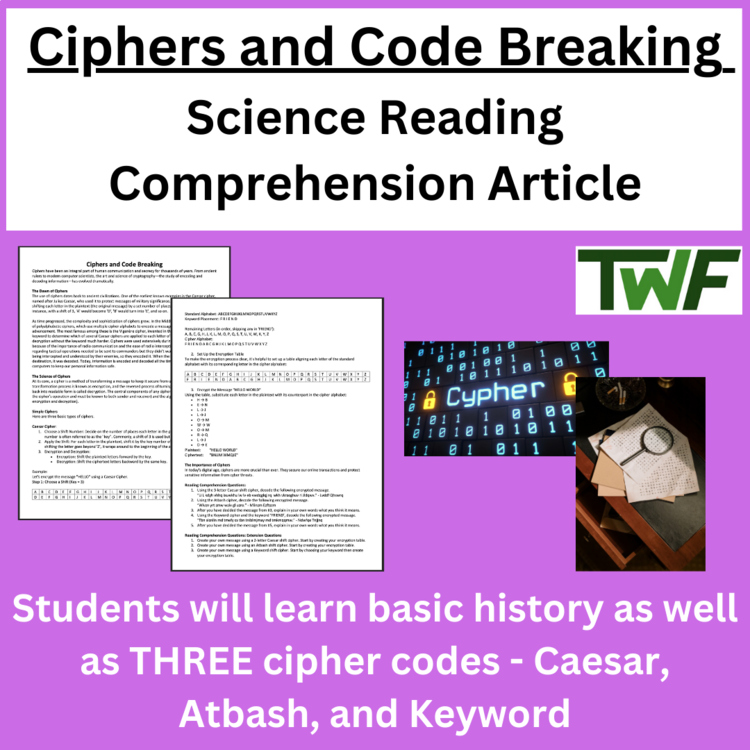 Ciphers and Code Breaking - Reading Article - Middle and High School