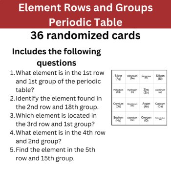 Element Rows and Groups - Periodic Table BINGO - Chemistry, image 2