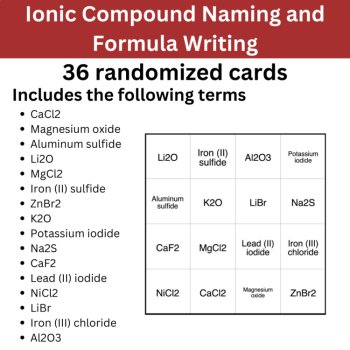 Ionic Compound Naming and Formula Writing BINGO - High School Science, image 2