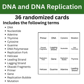 DNA and DNA Replication BINGO - High School Science, image 2