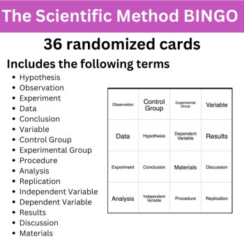 The Scientific Method BINGO - Science BINGO Activity, image 2