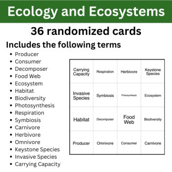 Ecology and Ecosystems BINGO - Science BINGO Activity, image 2
