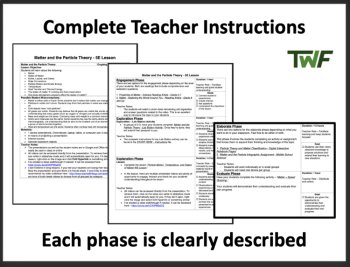 Matter and the Particle Theory - 5E Lesson Bundle | States of Matter, image 2