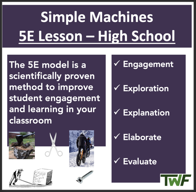 Simple Machines - High School - 5E Lesson Bundle | Lever, Inclined Plane, Pulley