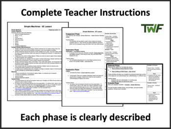 Simple Machines - High School - 5E Lesson Bundle | Lever, Inclined Plane, Pulley, image 2