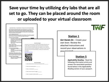 Simple Machines Lab Station Activity | 7 Hands-on Activities | Pulley, Lever, image 2